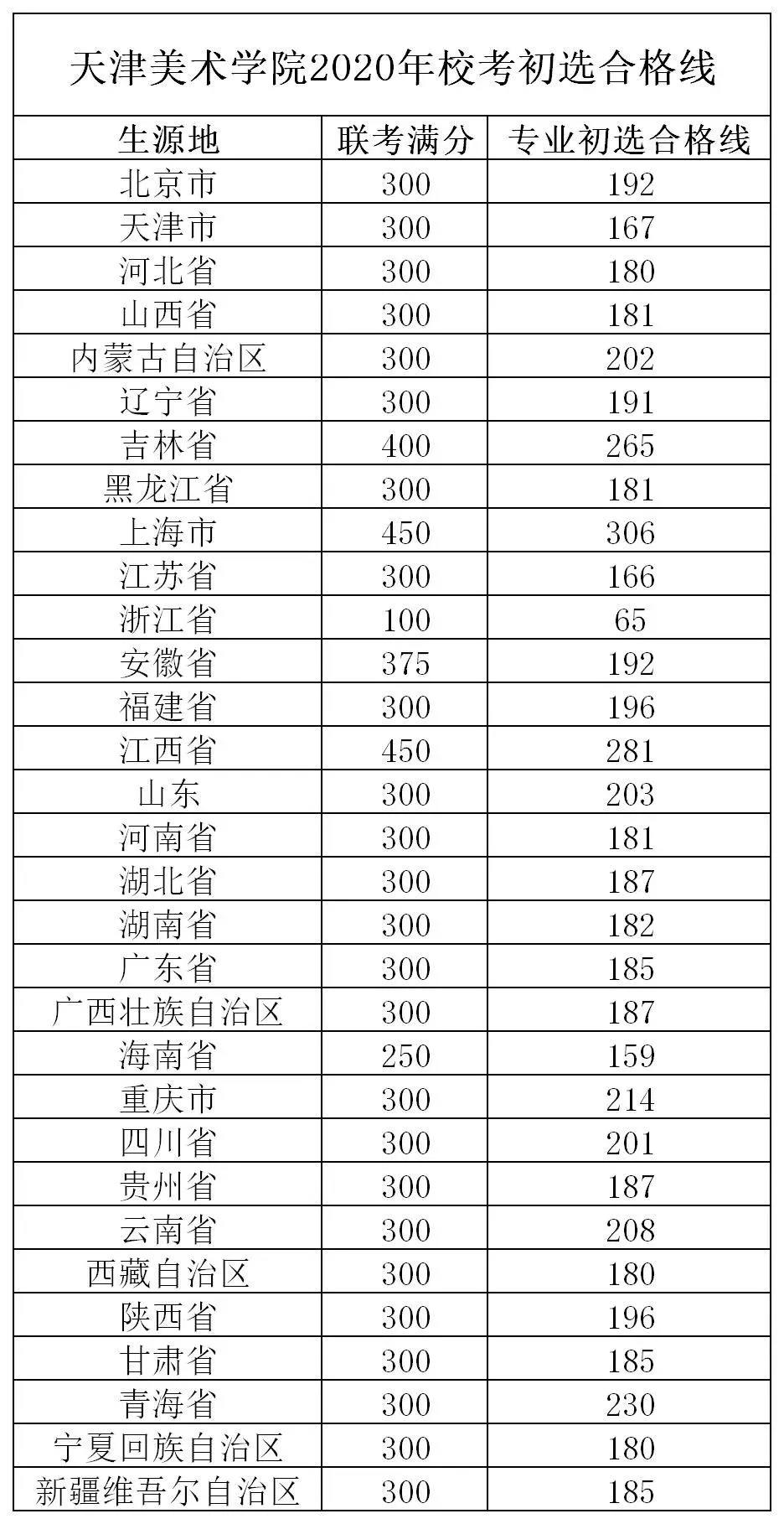 微信图片_20201221174545